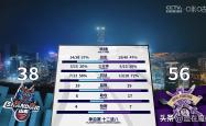 Yabo Sports里程碑夜！那不勒斯强势反弹，CBA季后赛集结日刷纪录，质疑声仍在，球队文化再被提及的简单介绍
