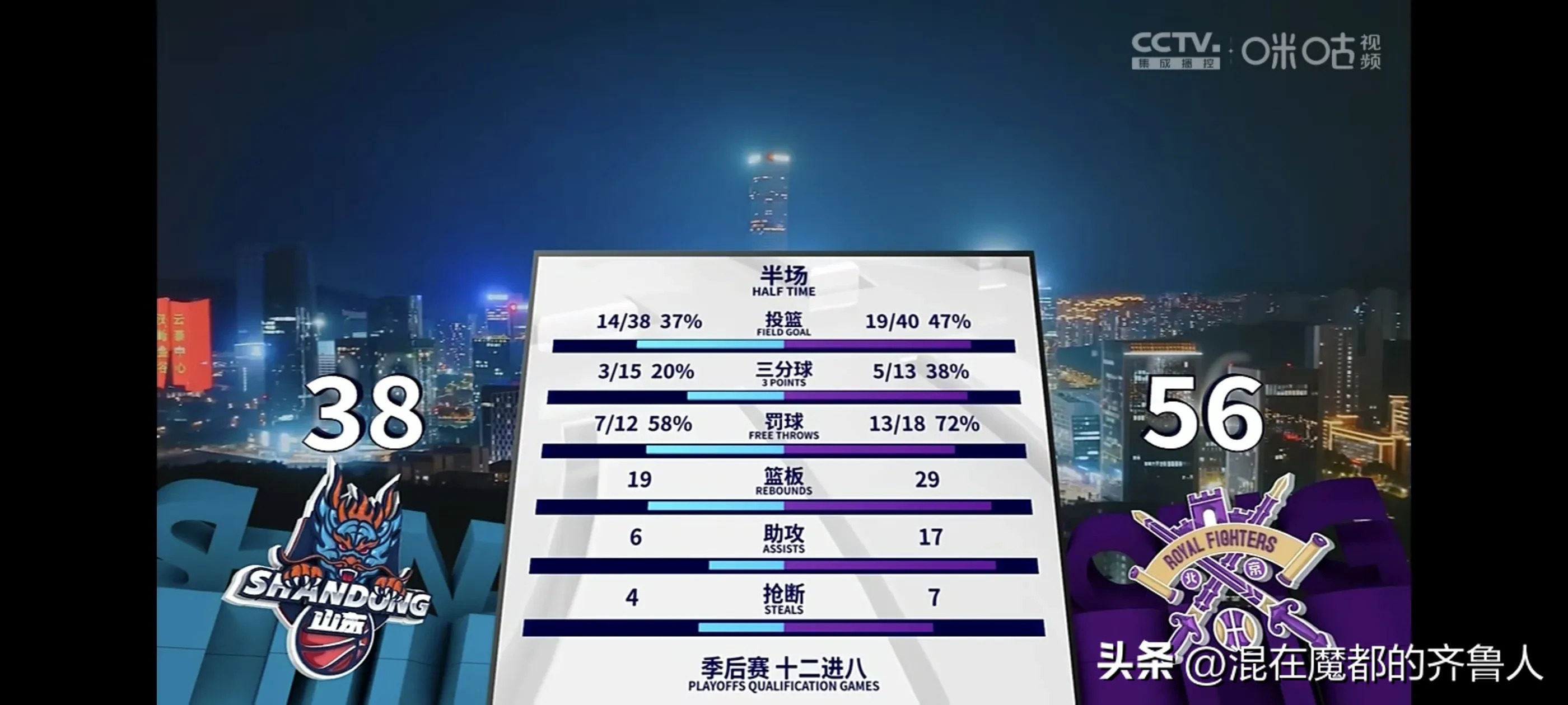里程碑夜！那不勒斯强势反弹，CBA季后赛集结日刷纪录，质疑声仍在，球队文化再被提及的简单介绍