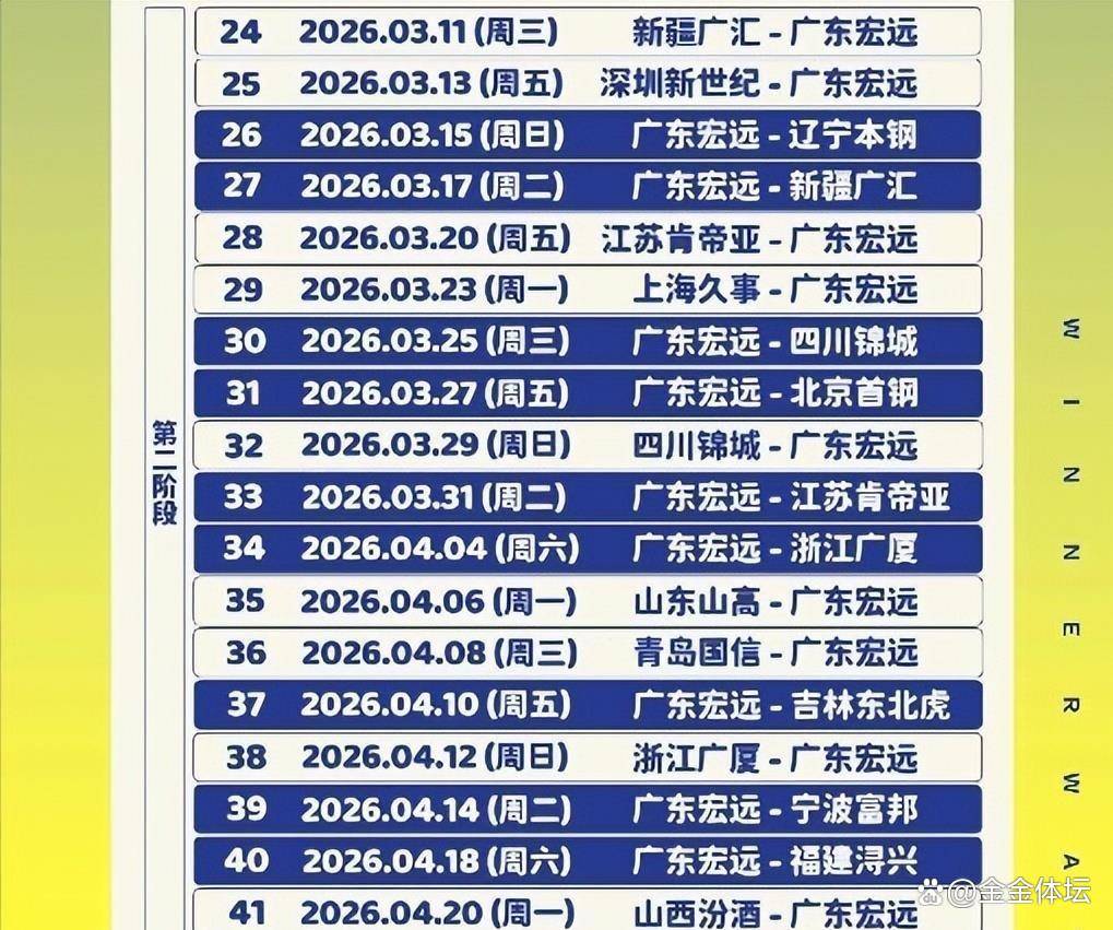 今晚亚冠焦点战；广州队扳平良机；气氛紧张；赛程密集仍需轮换的简单介绍