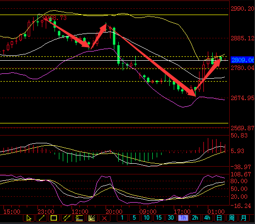 里程碑夜！法兰克福防线松动，荷甲关键时刻刷纪录，目标明确，数据趋势出现新变化的简单介绍