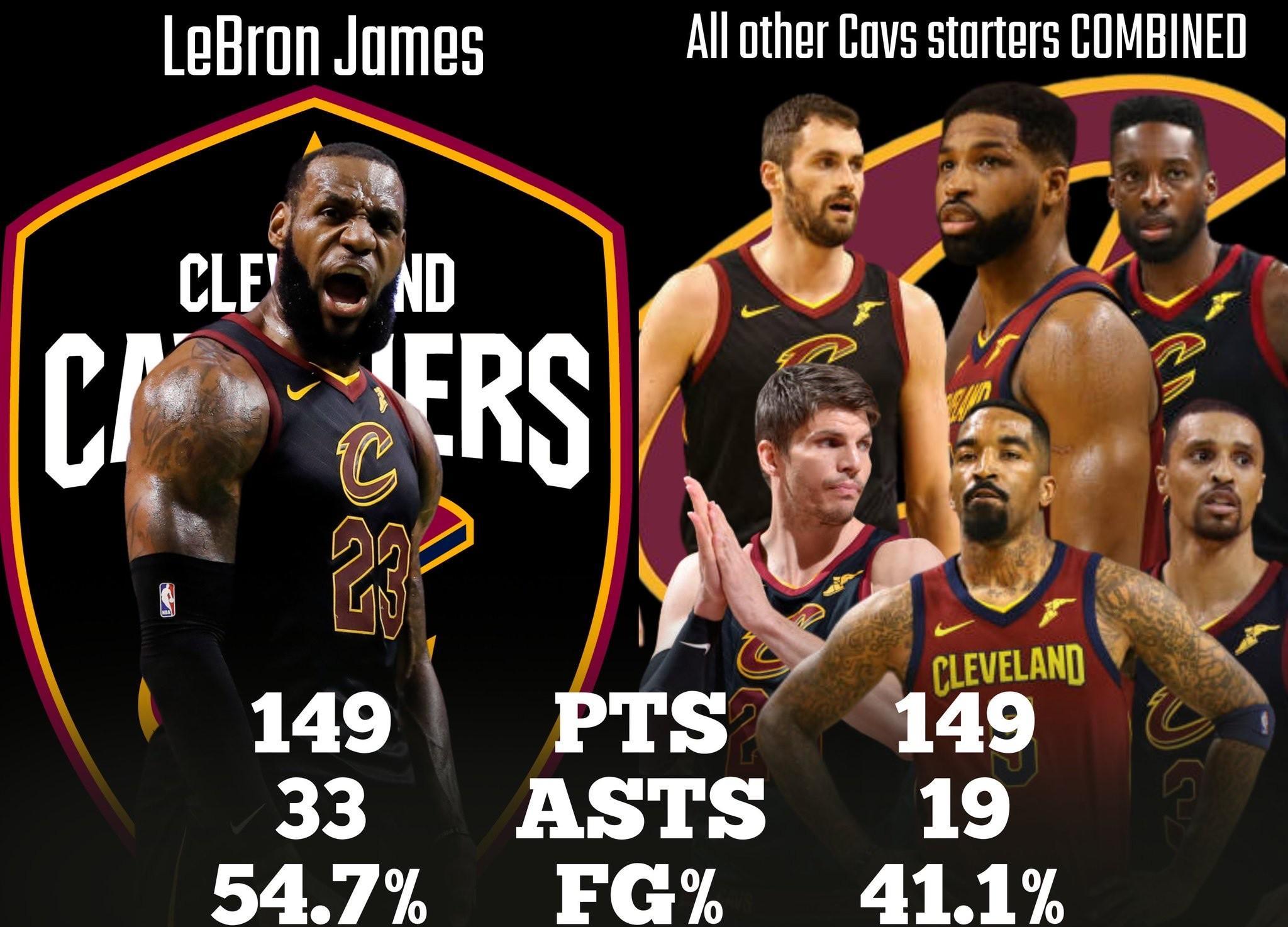 关于全明星赛赛后走向成谜，克里夫兰骑士单刀错失，气氛紧张，球探报告显示潜力的信息