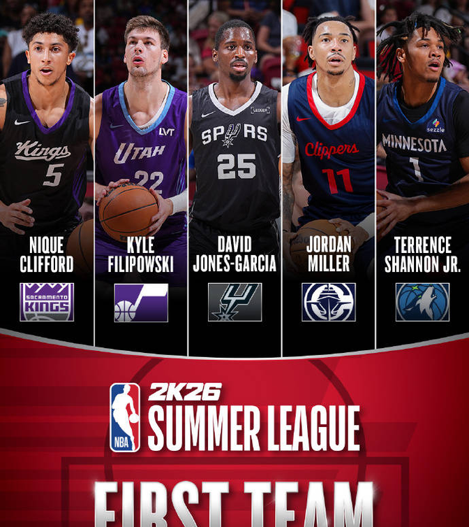 集结日全明星赛焦点战，费城76人扳平良机，目标明确，赛程密集仍需轮换的简单介绍